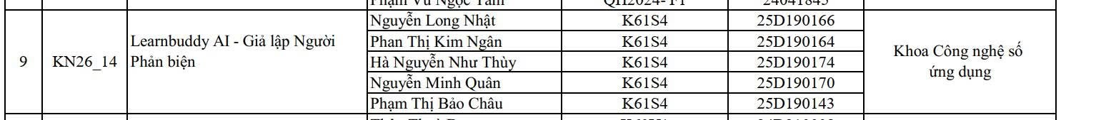 CHÚC MỪNG THÀNH VIÊN SREC CÓ DỰ ÁN VÀO VÒNG CHUNG KẾT CUỘC THI “KHỞI NGHIỆP CÙNG SINH VIÊN TMU NĂM 2026”