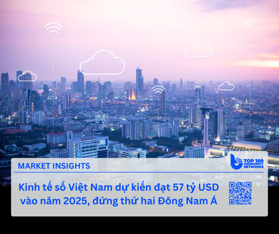 Kinh tế số Việt Nam dự kiến đạt 57 tỷ USD vào năm 2025, đứng thứ hai Đông Nam Á