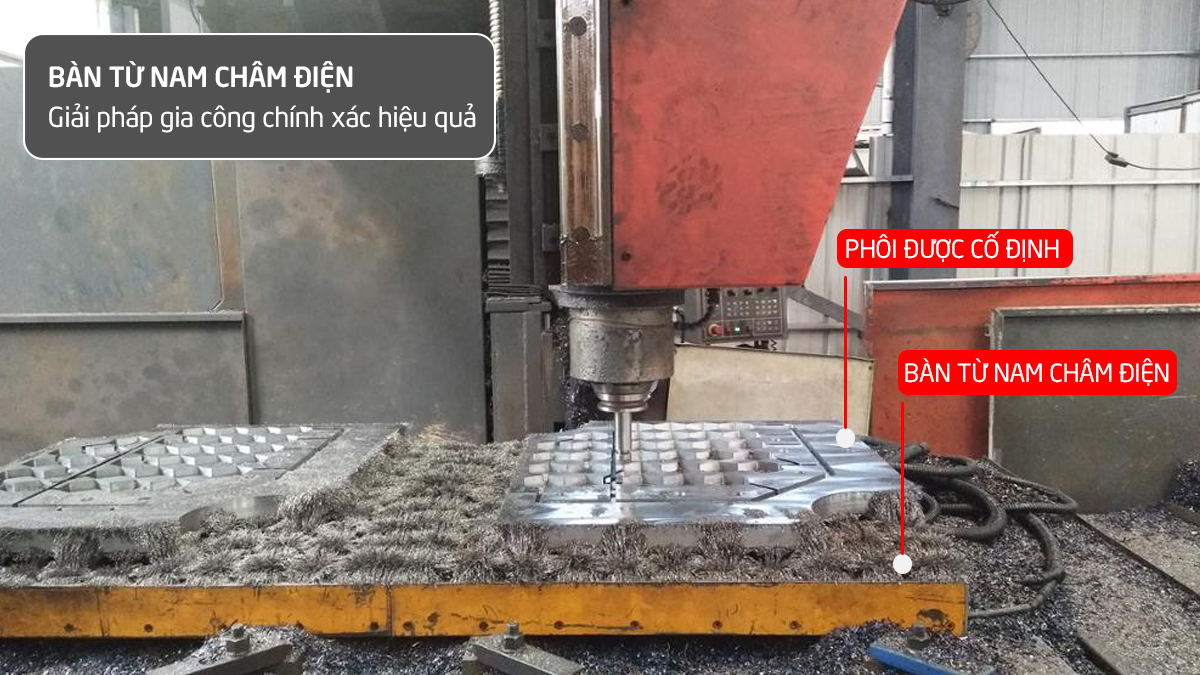 Bàn từ nam châm điện - Giải pháp gia công chính xác hiệu quả