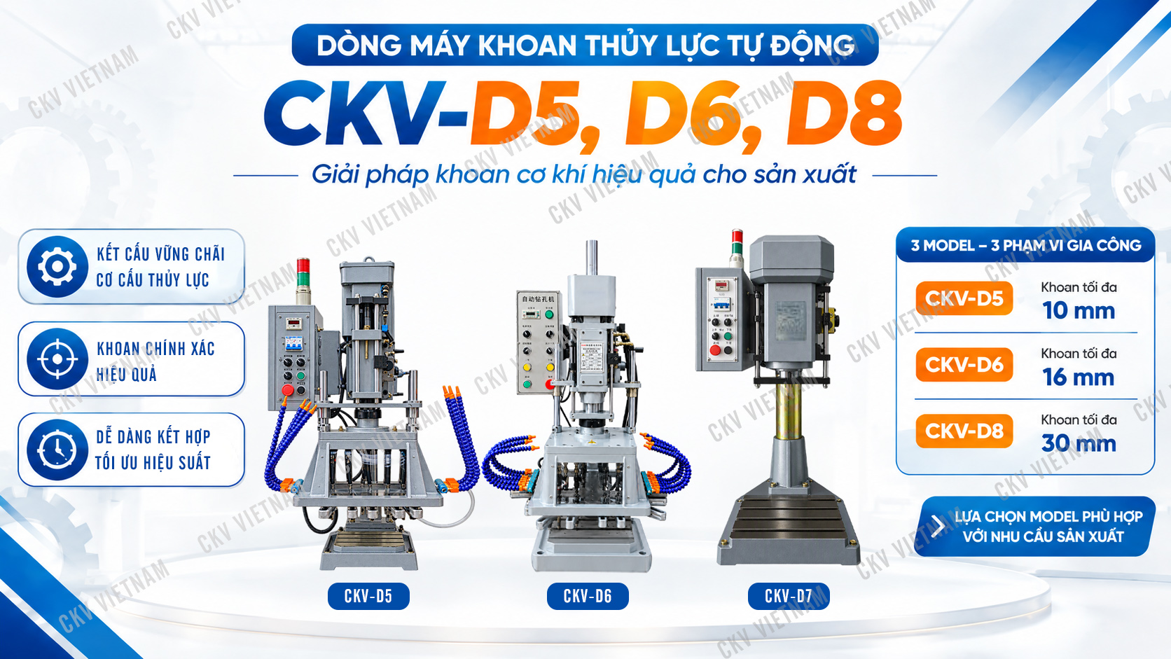 Giới thiệu dồng máy khoan thủy lực tự động CKV-D5, D6, D8