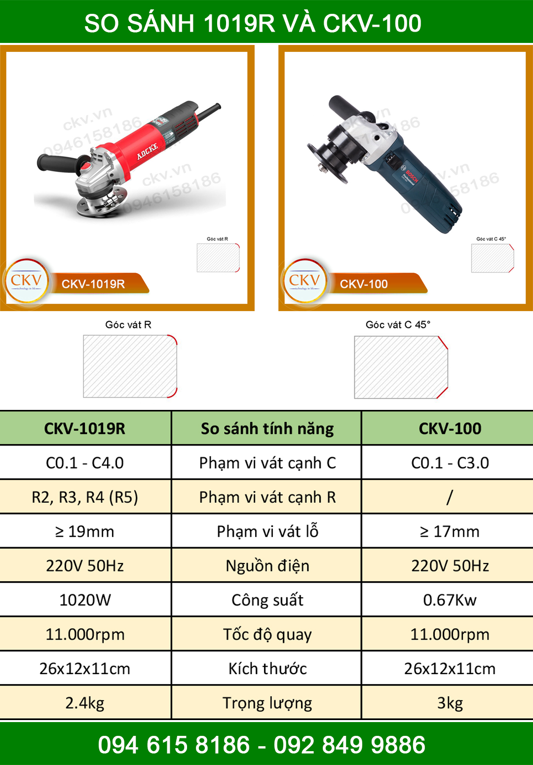 So sánh CKV-1019R với CKV-100