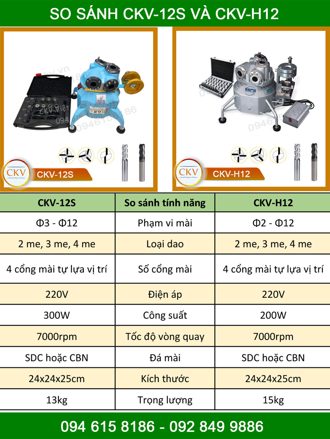 So sánh CKV-12S và CKV-H12