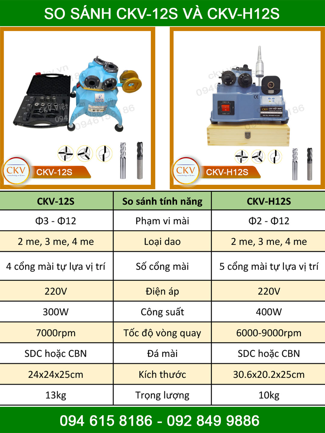 So sánh CKV-12S và CKV-H12S