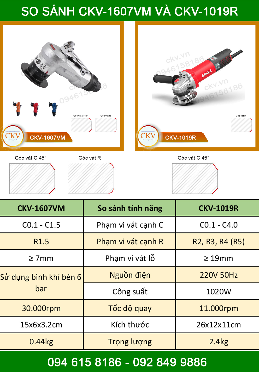 So sánh CKV-1607VM với CKV-1019R