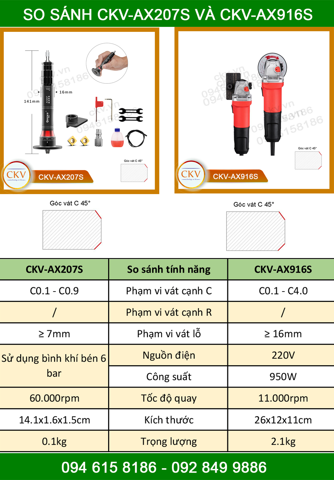 So sánh CKV-207S với CKV-AX916S