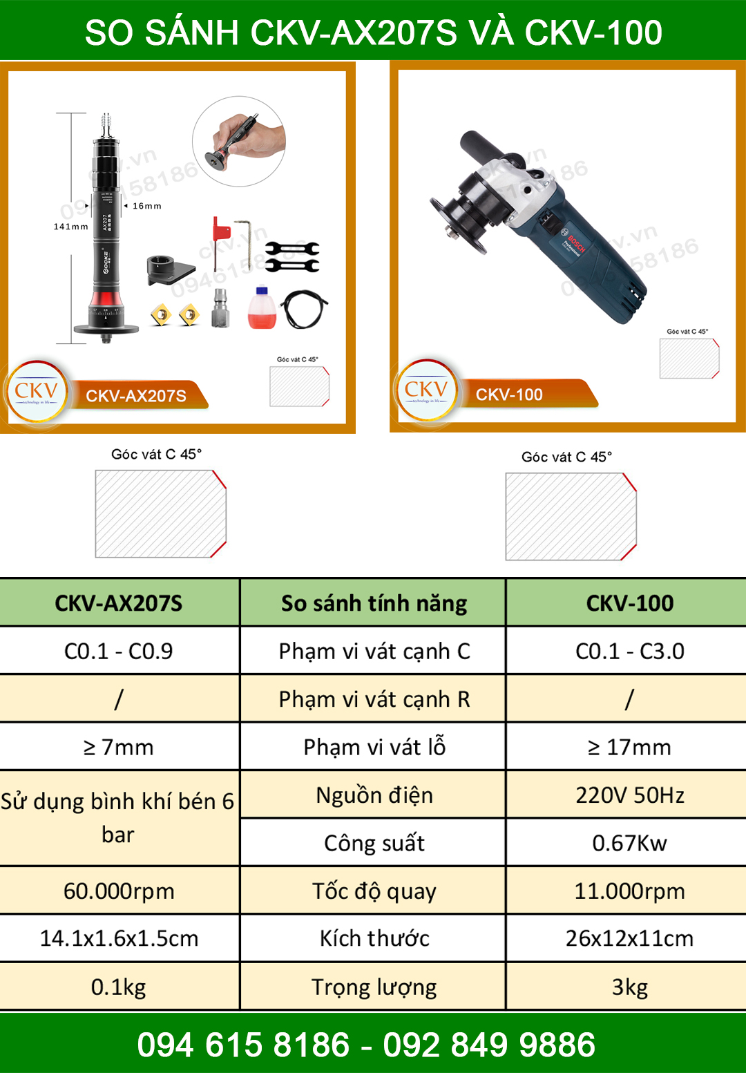 So sánh CKV-207S với CKV-100