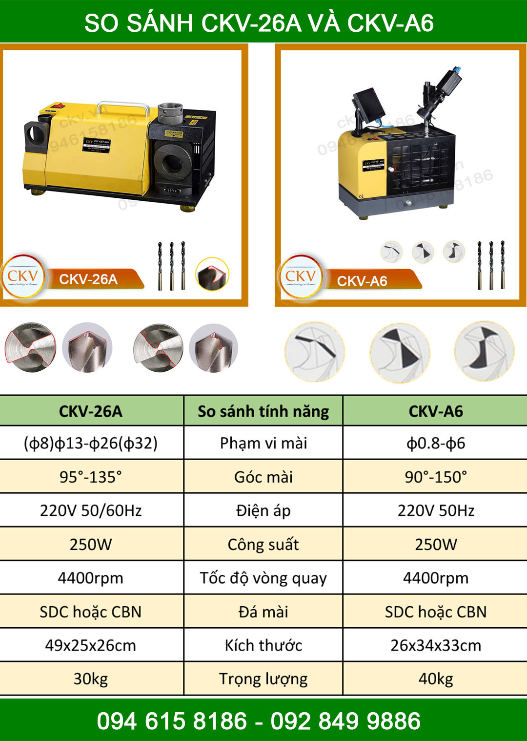 So sánh CKV-26A và CKV-A6