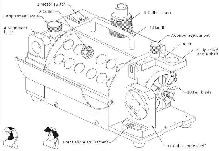 CKV-H13 - Cấu tạo máy