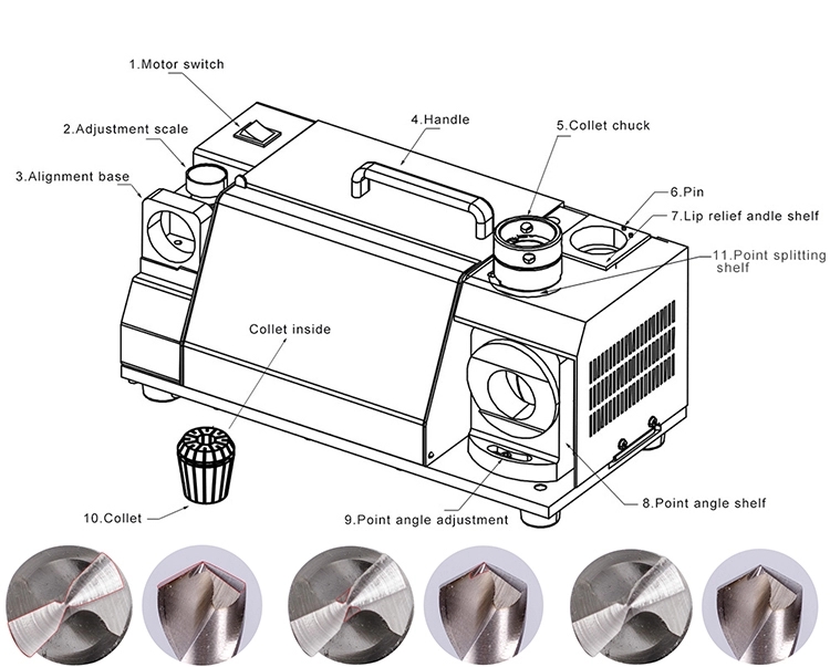 Cấu tạo máy mài mũi khoan CKV-26D