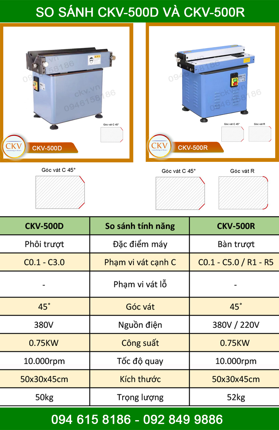 So sánh CKV-500D và CKV-500R
