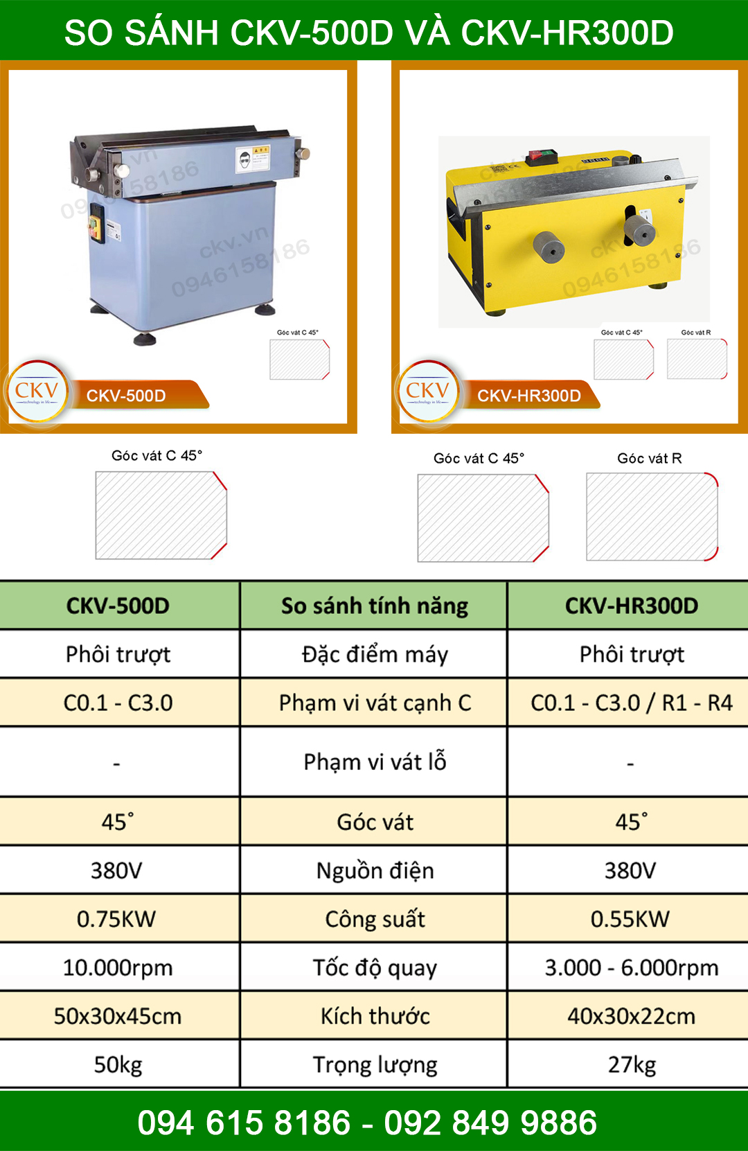 So sánh CKV-500D và CKV-HR300D