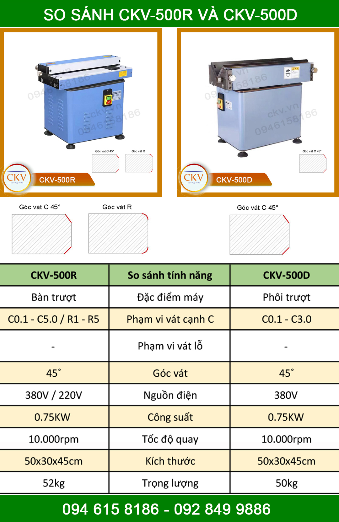 So sánh CKV-500R với CKV-500D