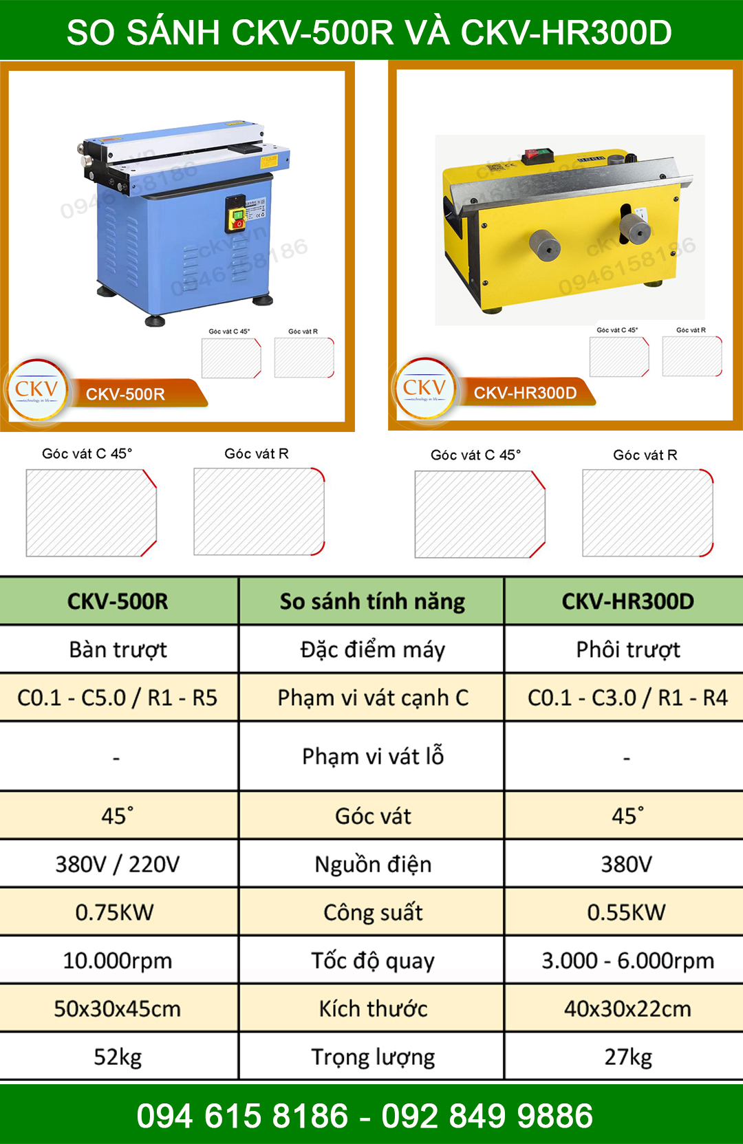So sánh CKV-500R với CKV-HR300D
