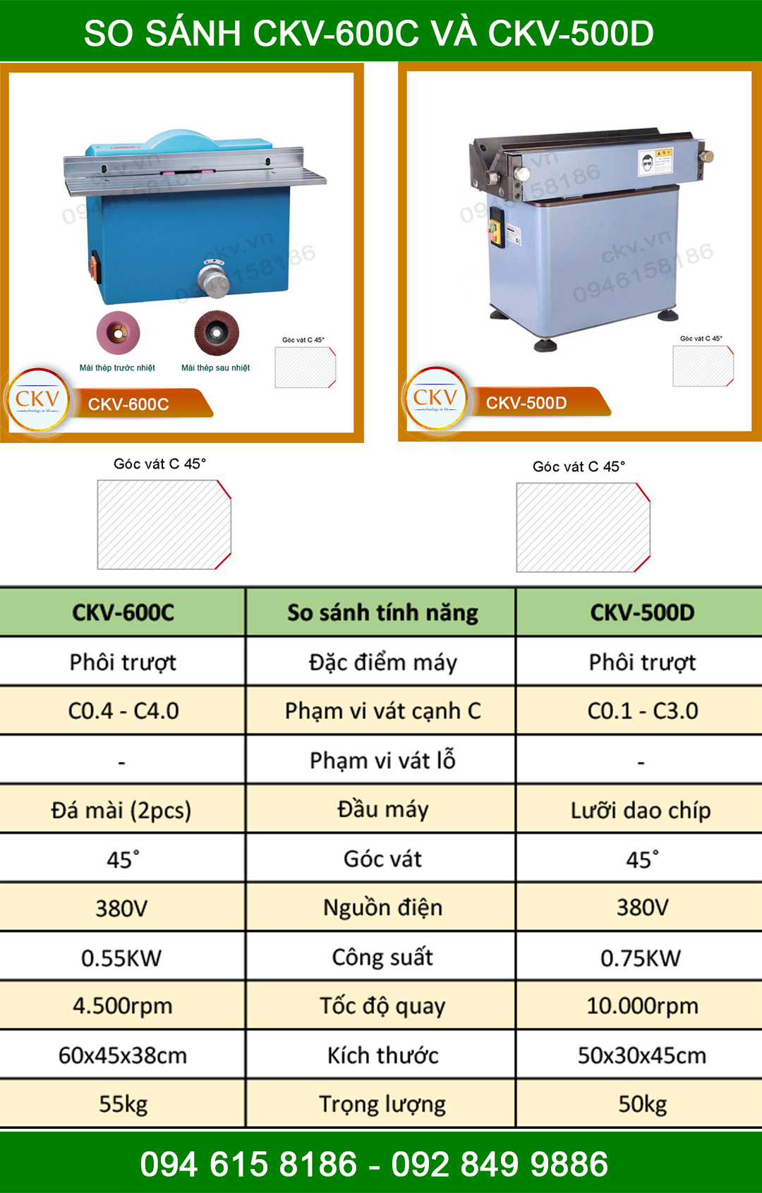 So sánh CKV-600C với CKV-500D