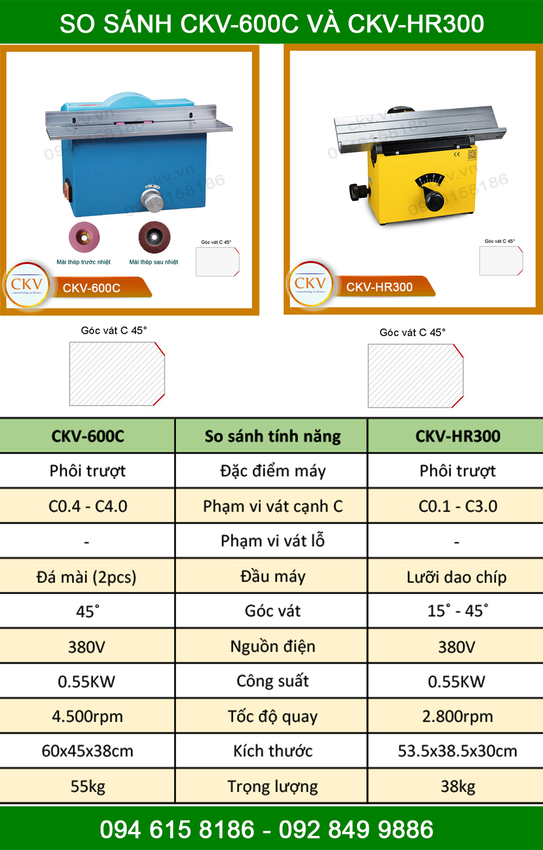 So sánh CKV-600C với CKV-HR300
