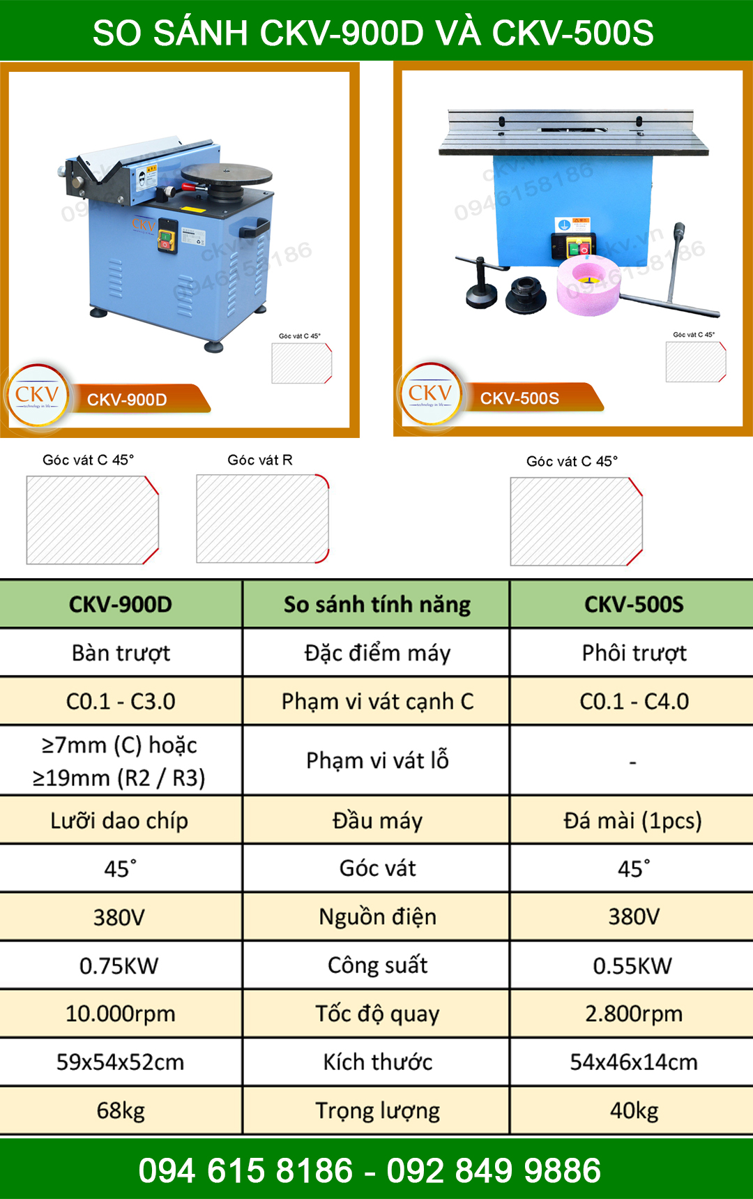 So sánh CKV-900D và CKV-500S
