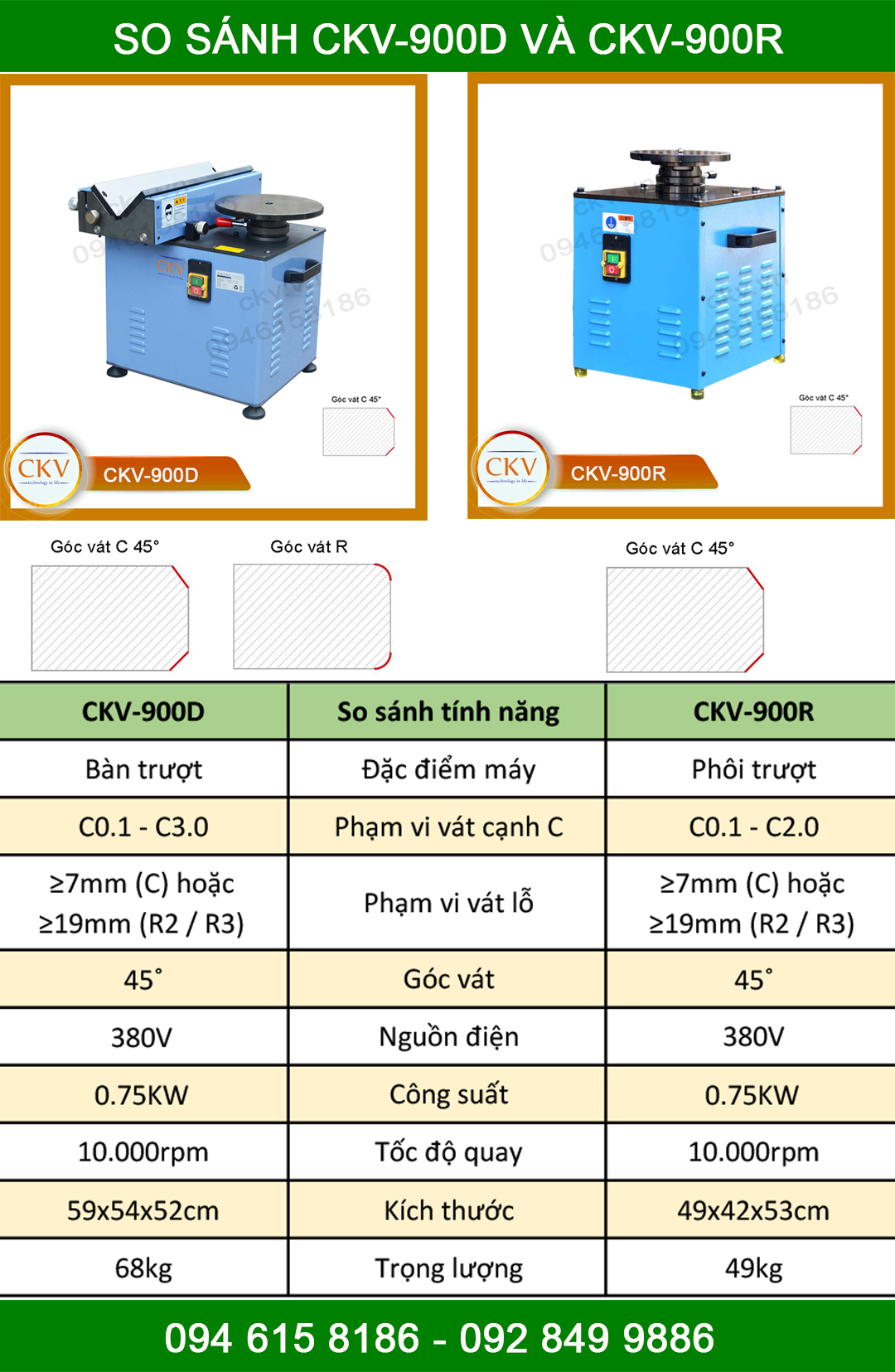 So sánh CKV-900D và CKV-900R
