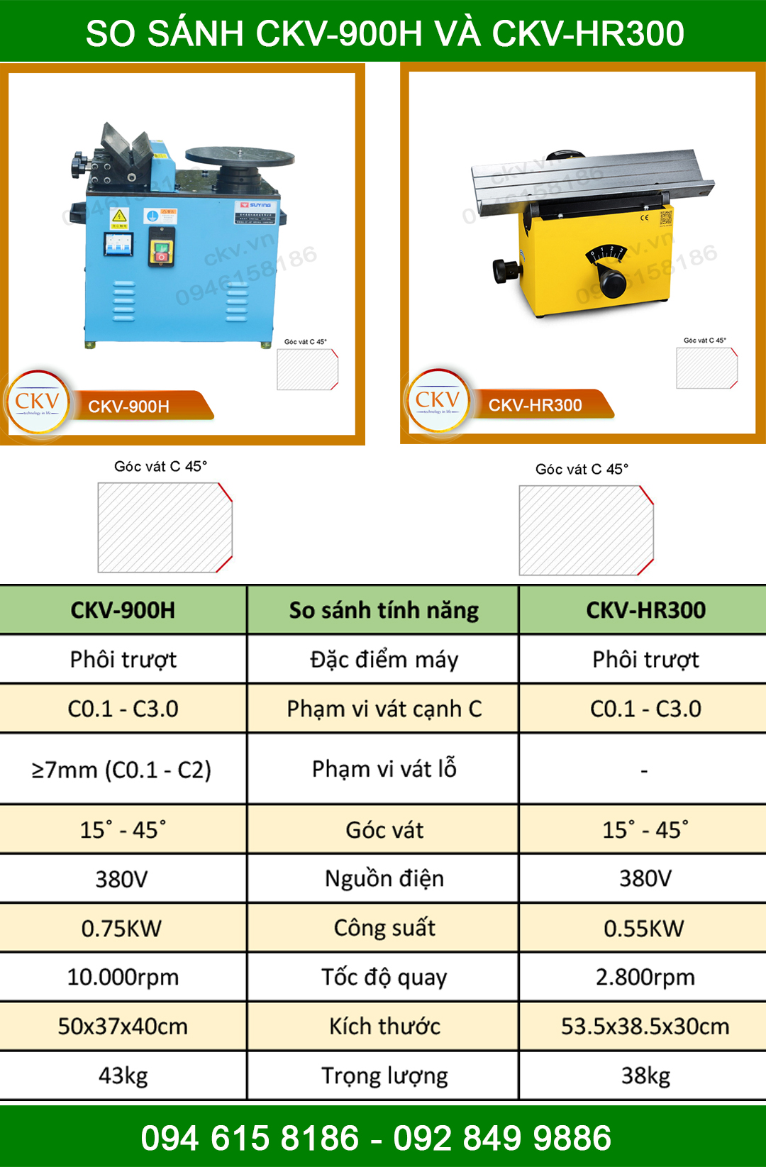 So sánh CKV-900H và CKV-HR300