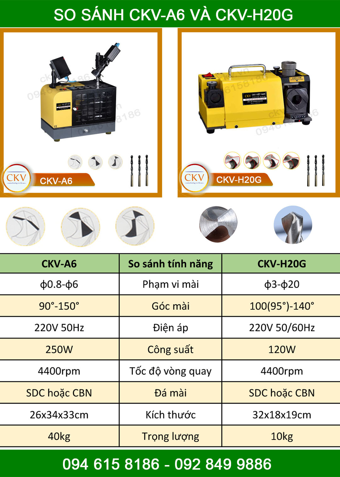 So sánh CKV-A6 với CKV-H20G