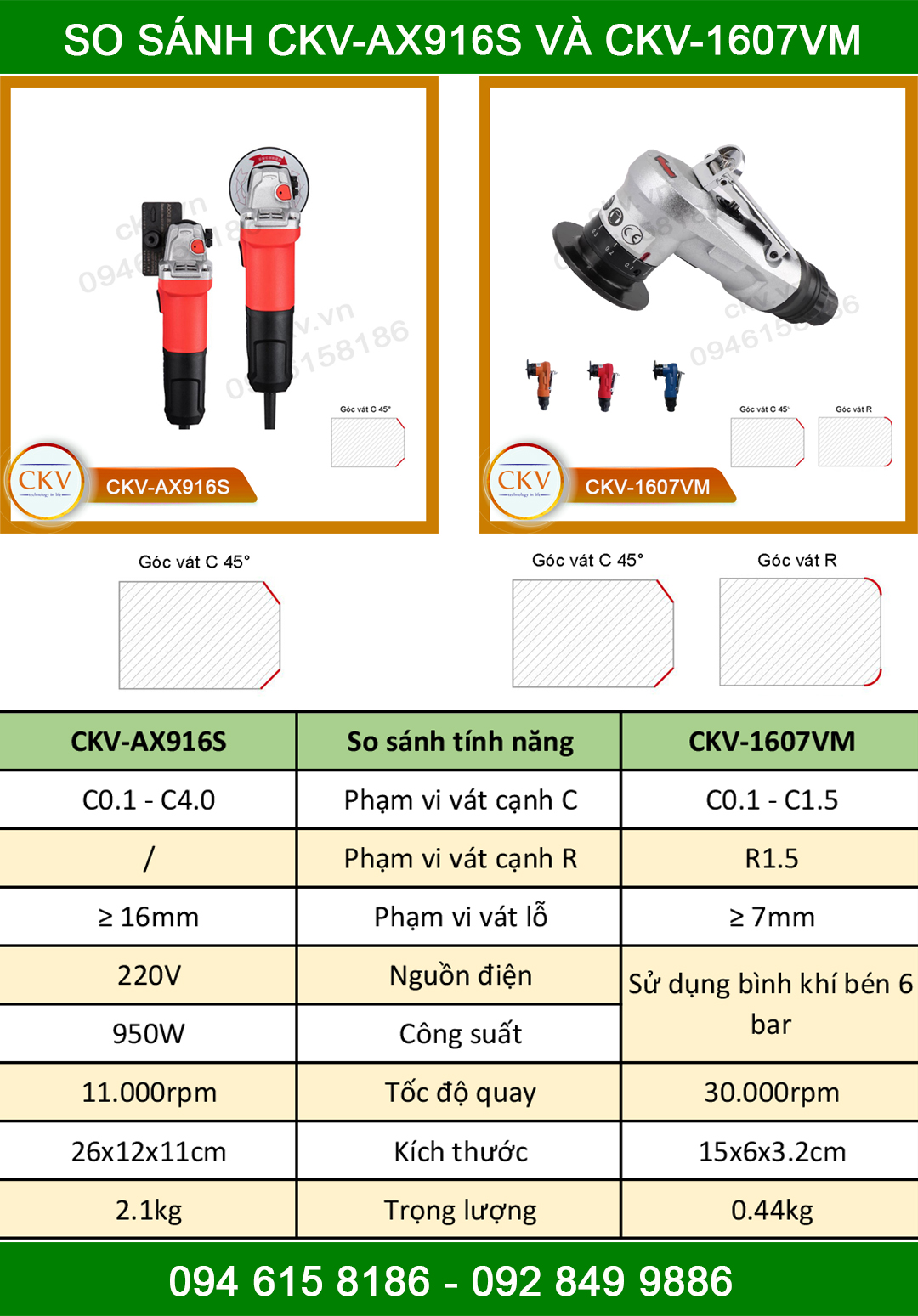So sánh CKV-AX916S vớ CKV-1607VM