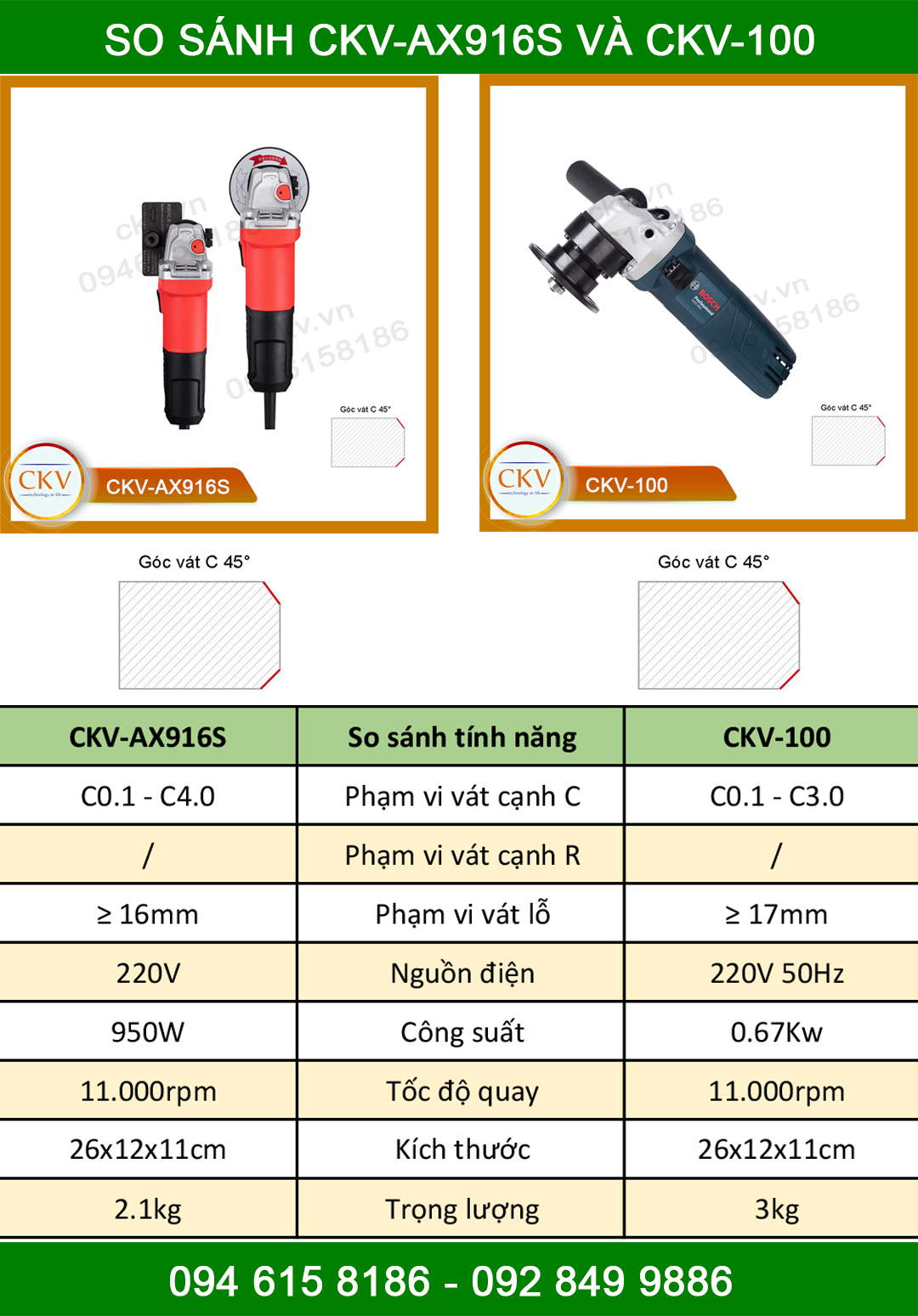 So sánh CKV-AX916S vớ CKV-100