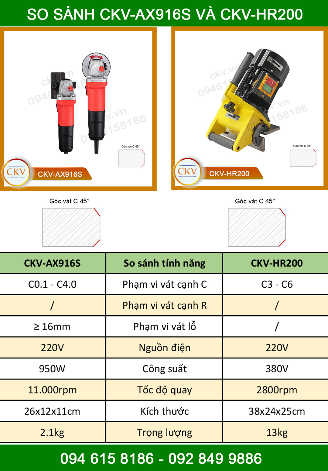 So sánh CKV-AX916S vớ CKV-HR200