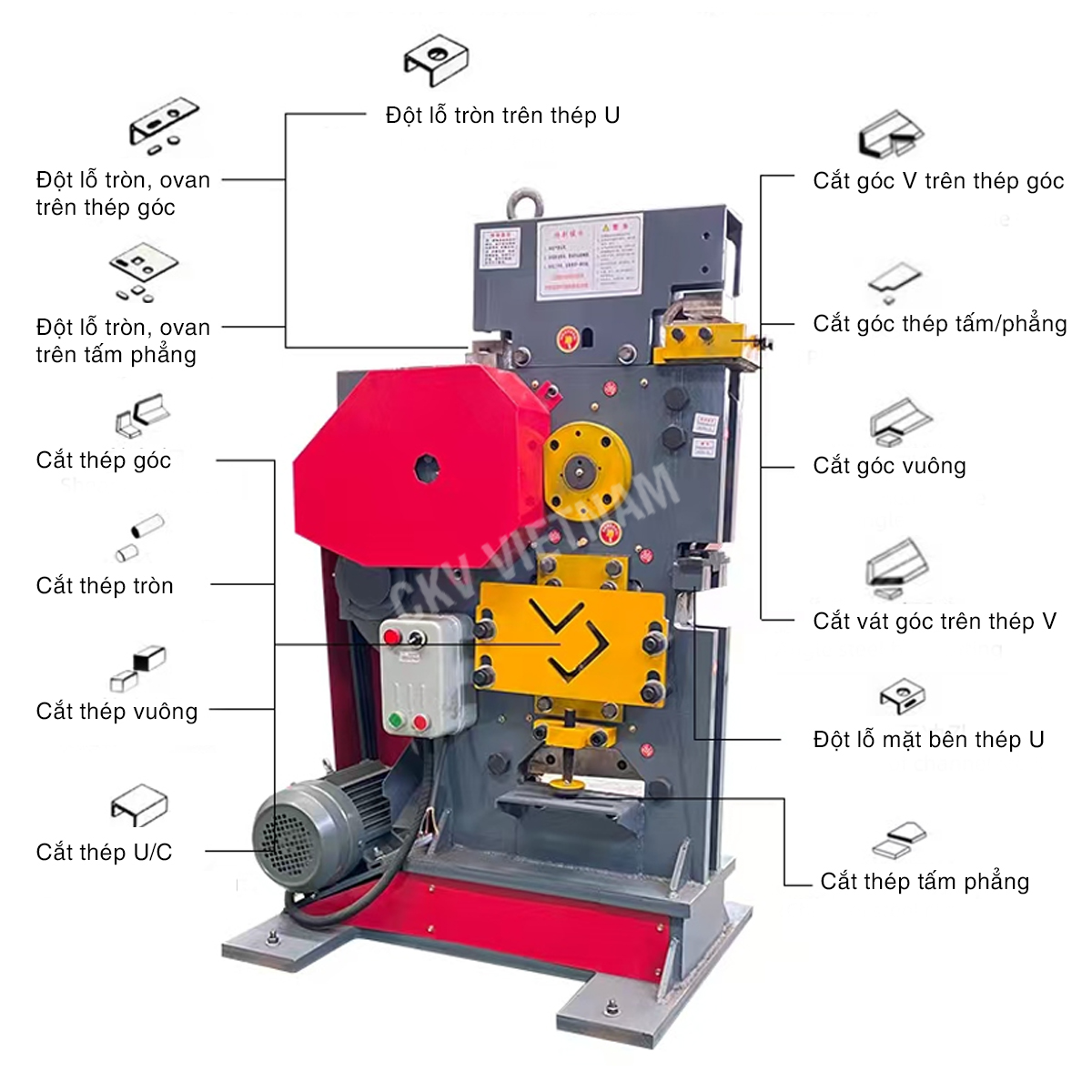 Máy đột, chấn & cắt thép đa năng CKV-J10 cùng công năng