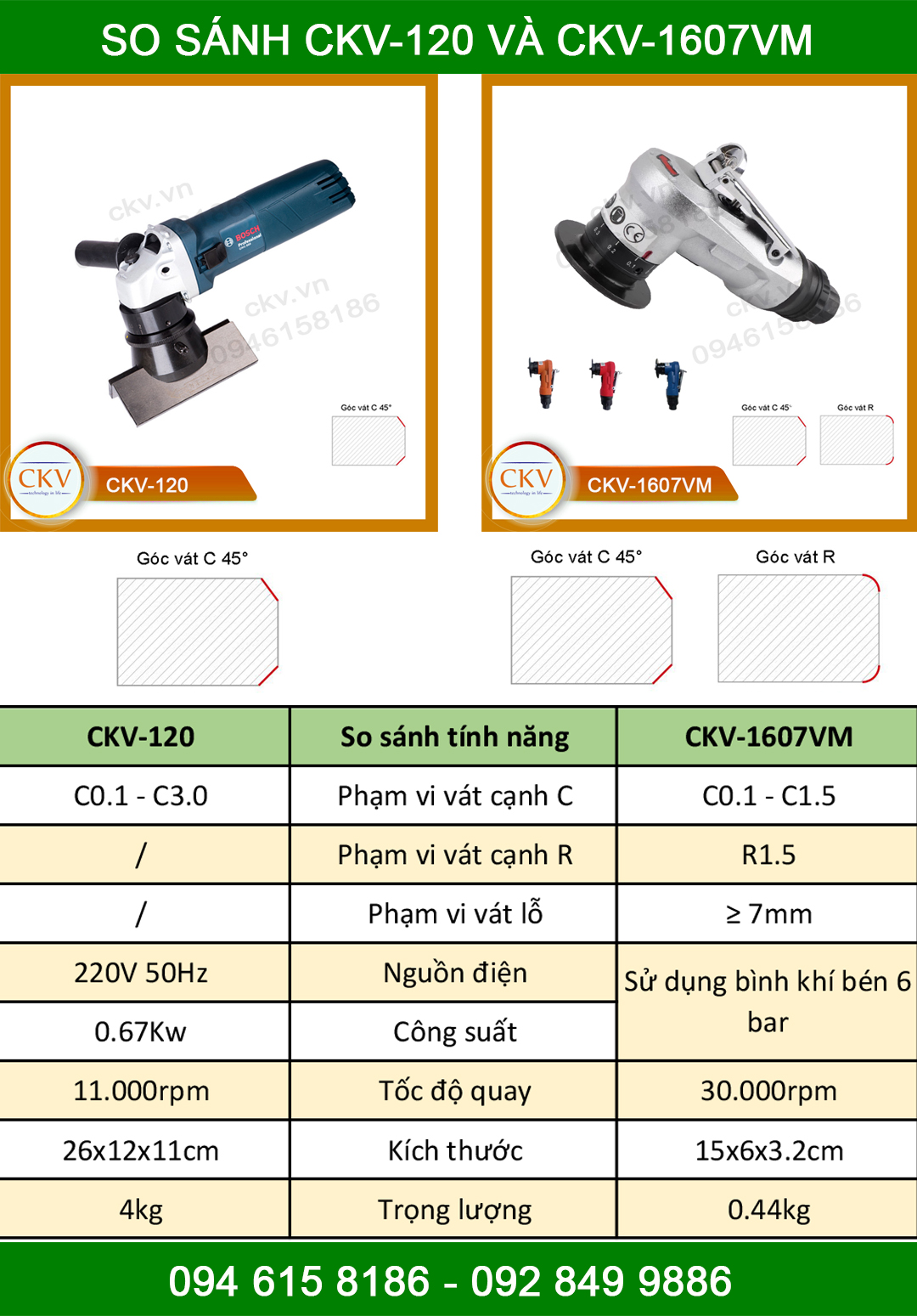 So sánh CKV-120 với CKV-1607VM