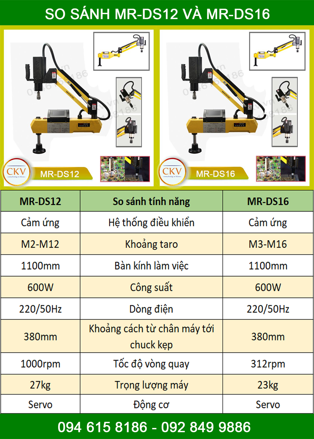 So sánh MR-DS11 và MR-DS16
