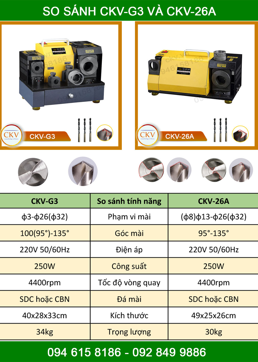 So sánh CKV-G3 với CKV-26A