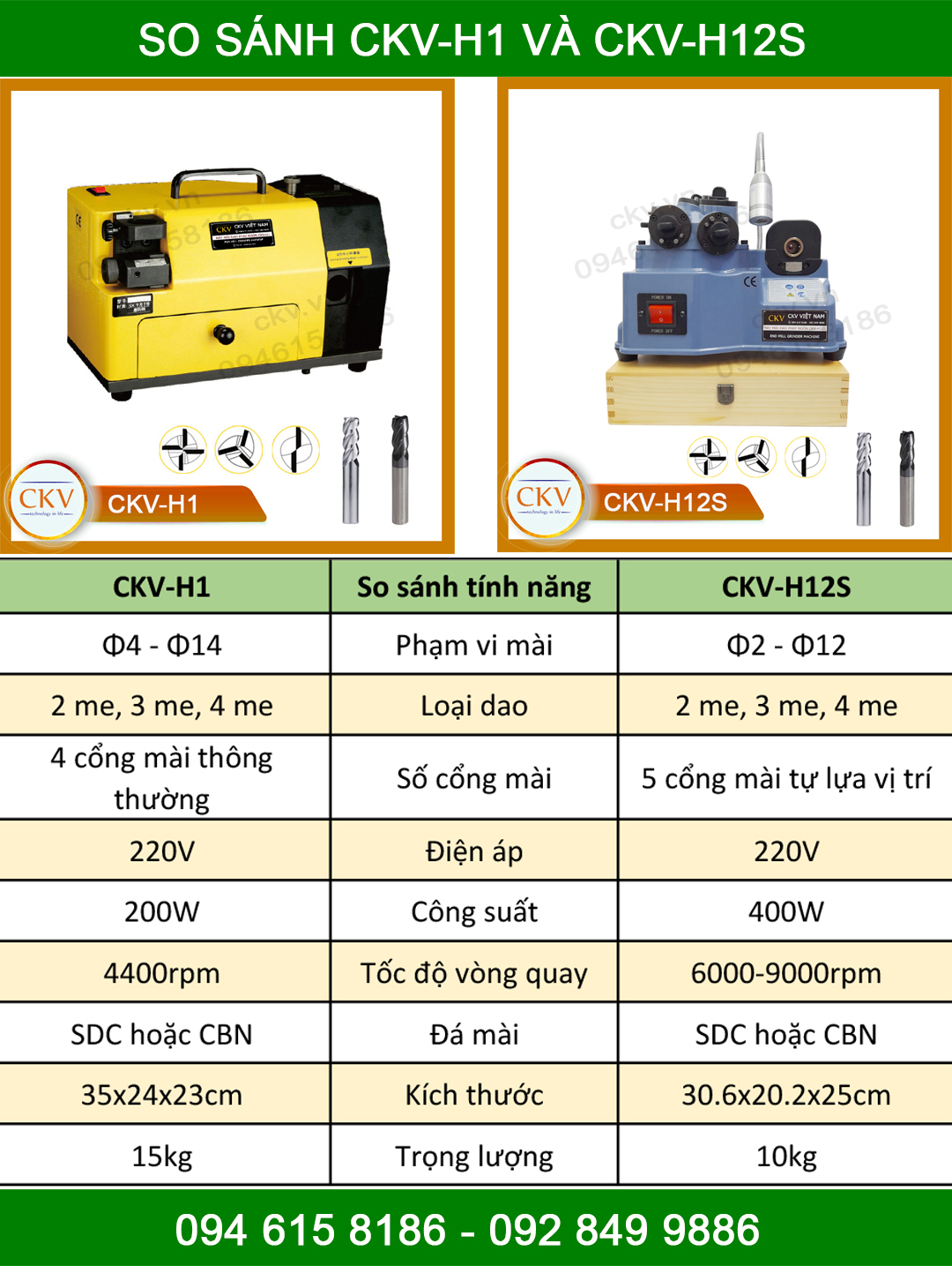 So sánh CKV-H1 và CKV-H12S