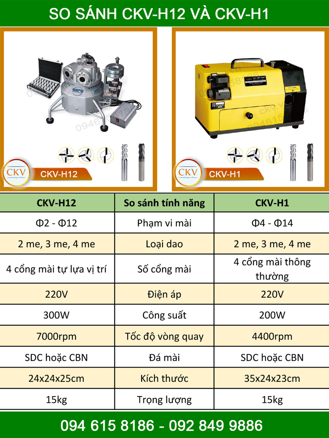 So sánh CKV-H12 và CKV-H1