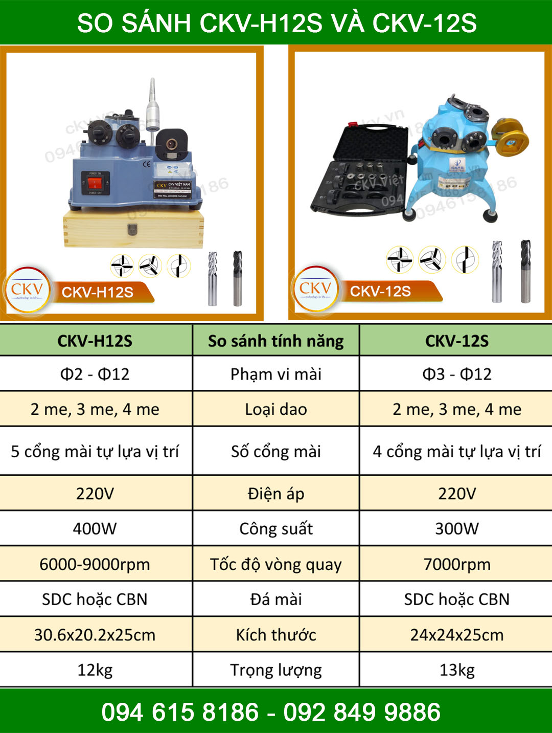 So sánh máy mài dao phay CKV-H12S và CKV-12S