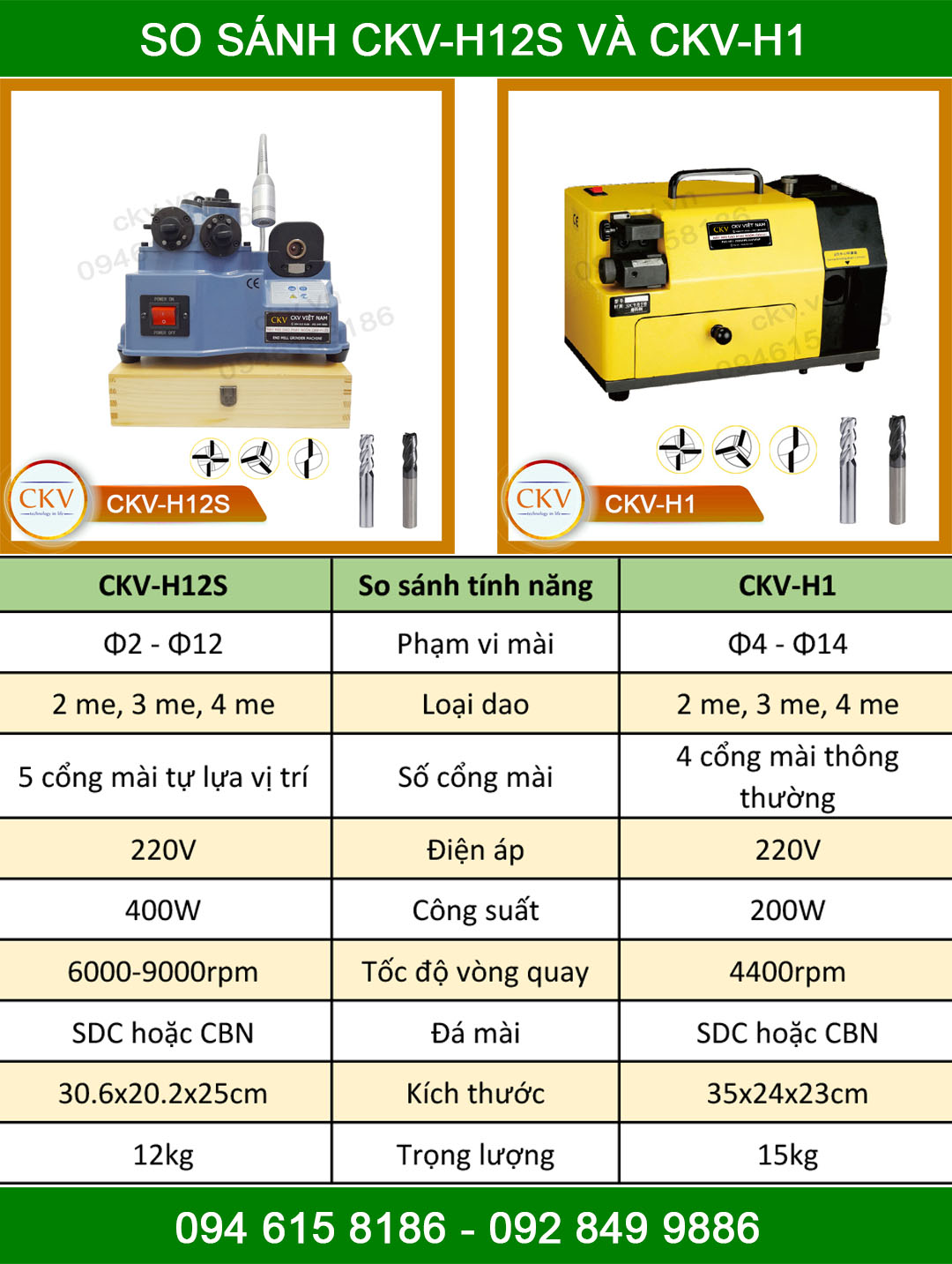 So sánh máy mài dao phay CKV-H12S và CKV-H1