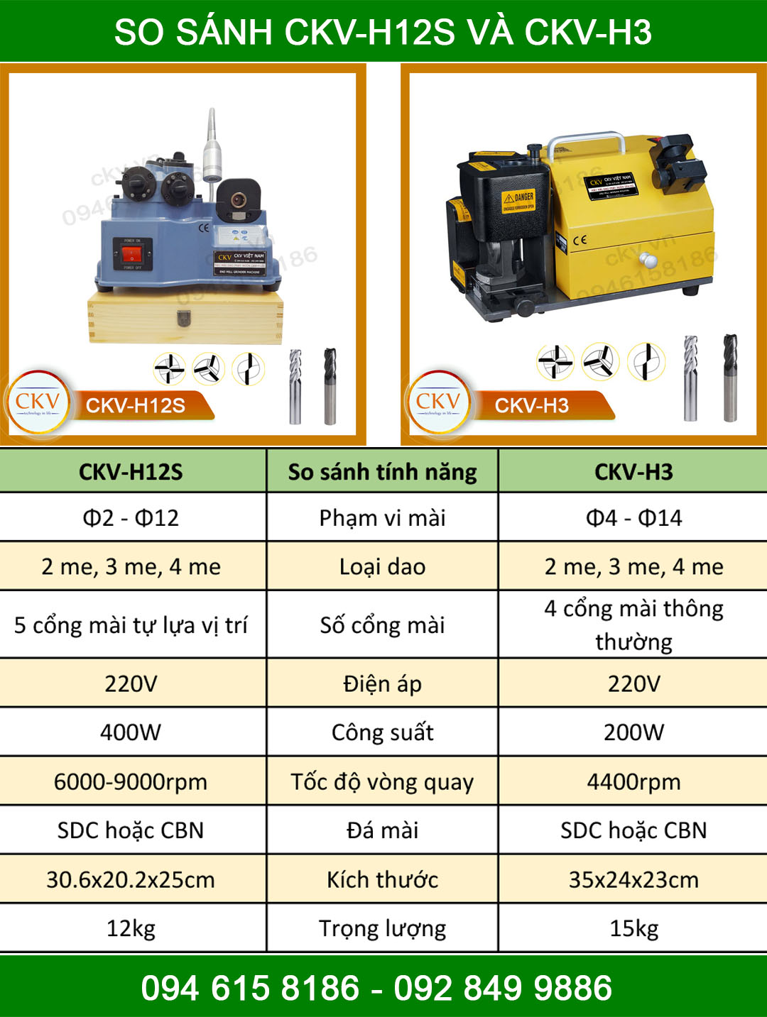 So sánh máy mài dao phay CKV-H12S và CKV-H3