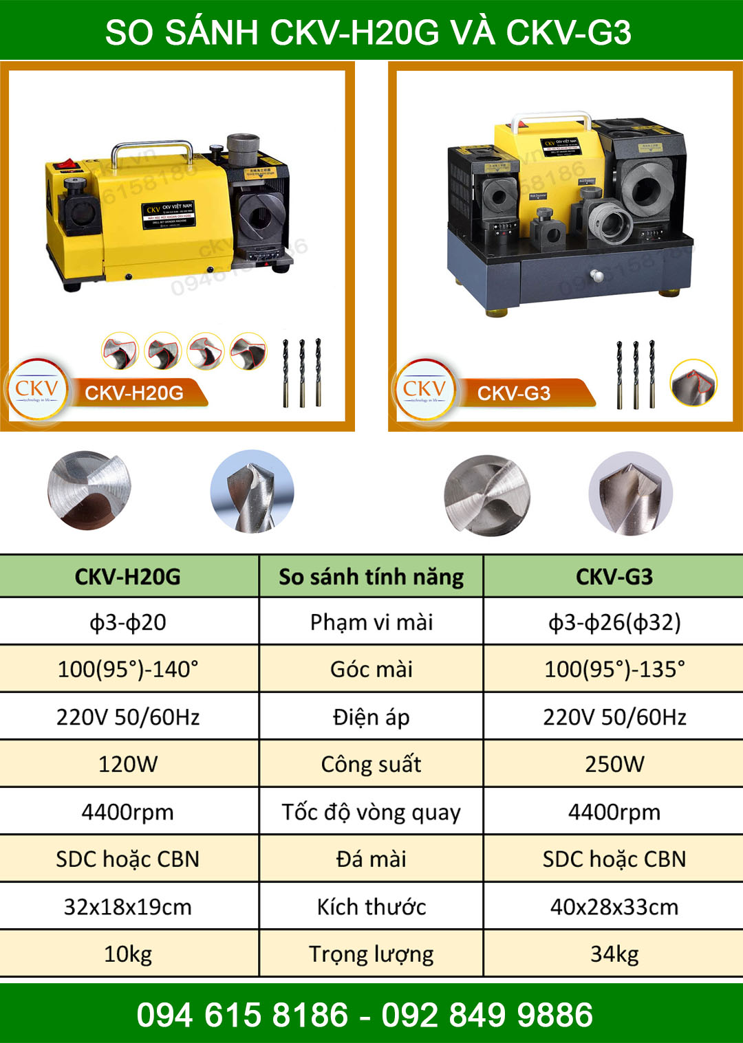 So sánh CKV-H20G với CKV-G3