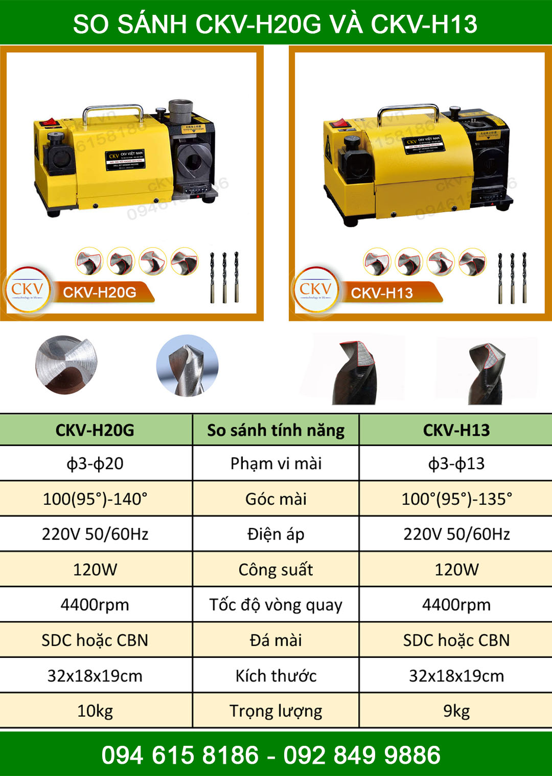 So sánh CKV-H20G với CKV-H13