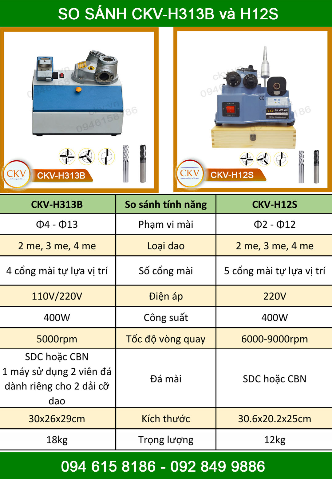 So sánh CKV-H313B và CKV-H12S