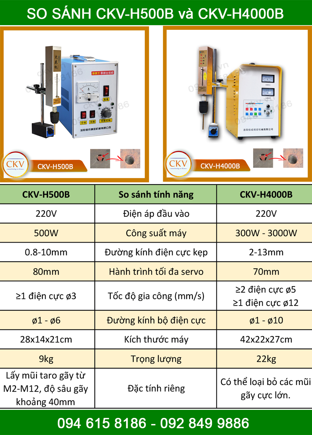 So sánh CKV-H500B với CKV-H4000B