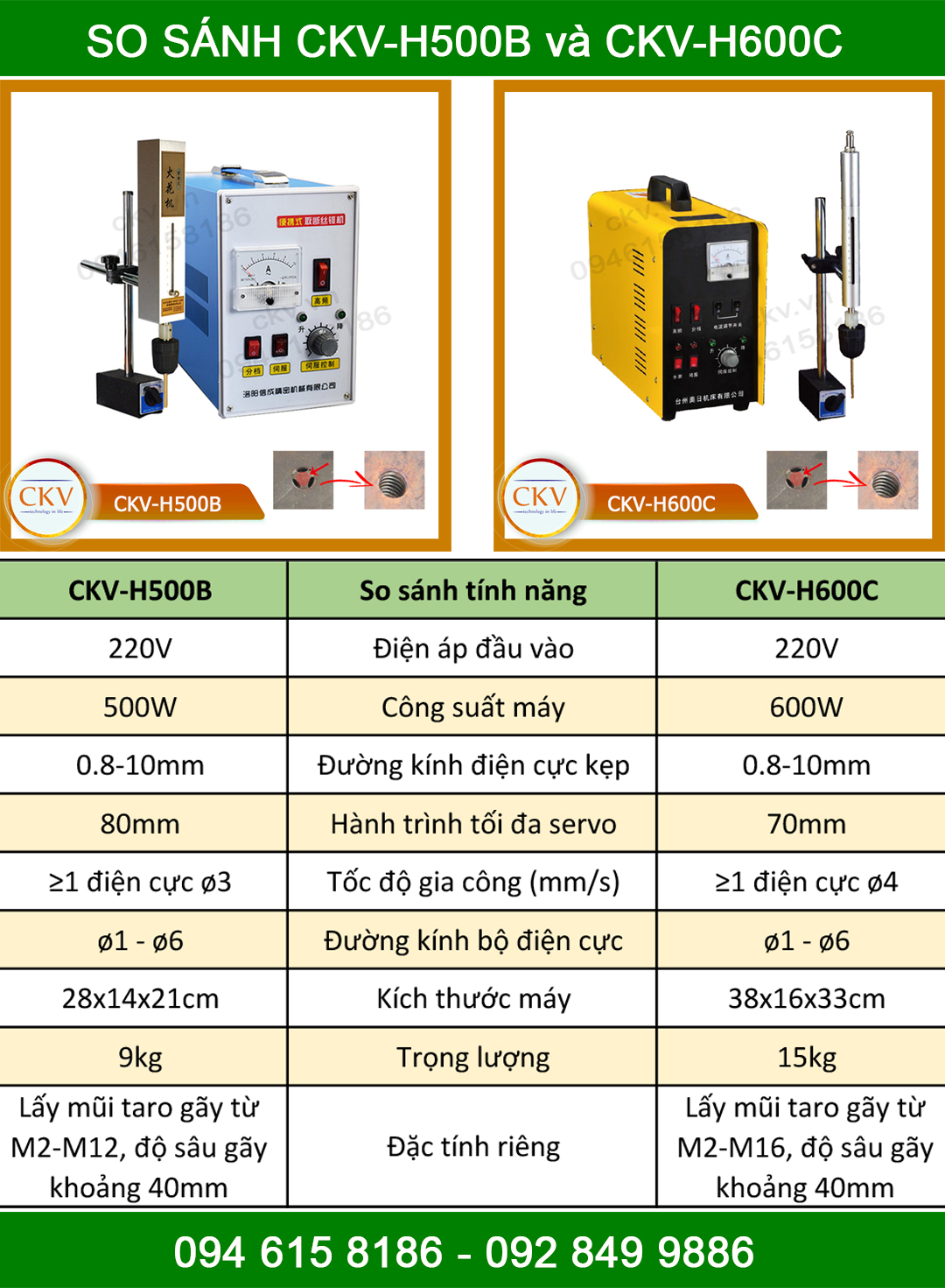 So sánh CKV-H500B với CKV-H600C