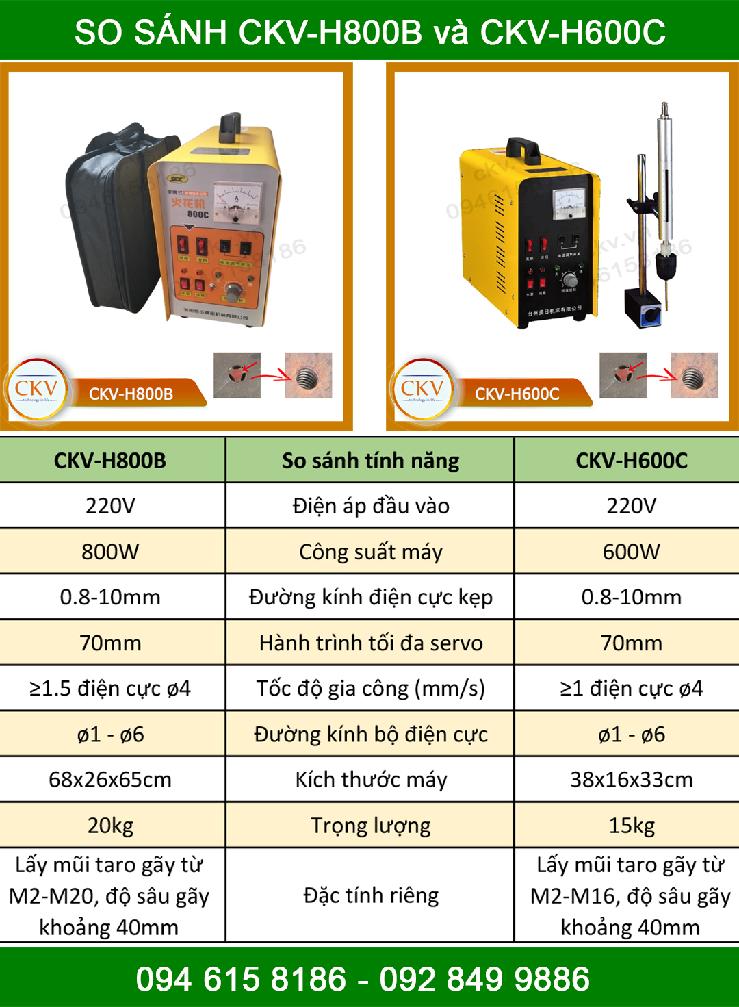 So sánh CKV-H800B với CKV-H600C