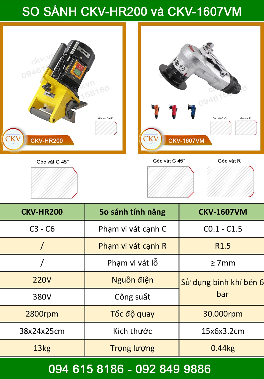 So sánh CKV-HR200 với CKV-1607VM