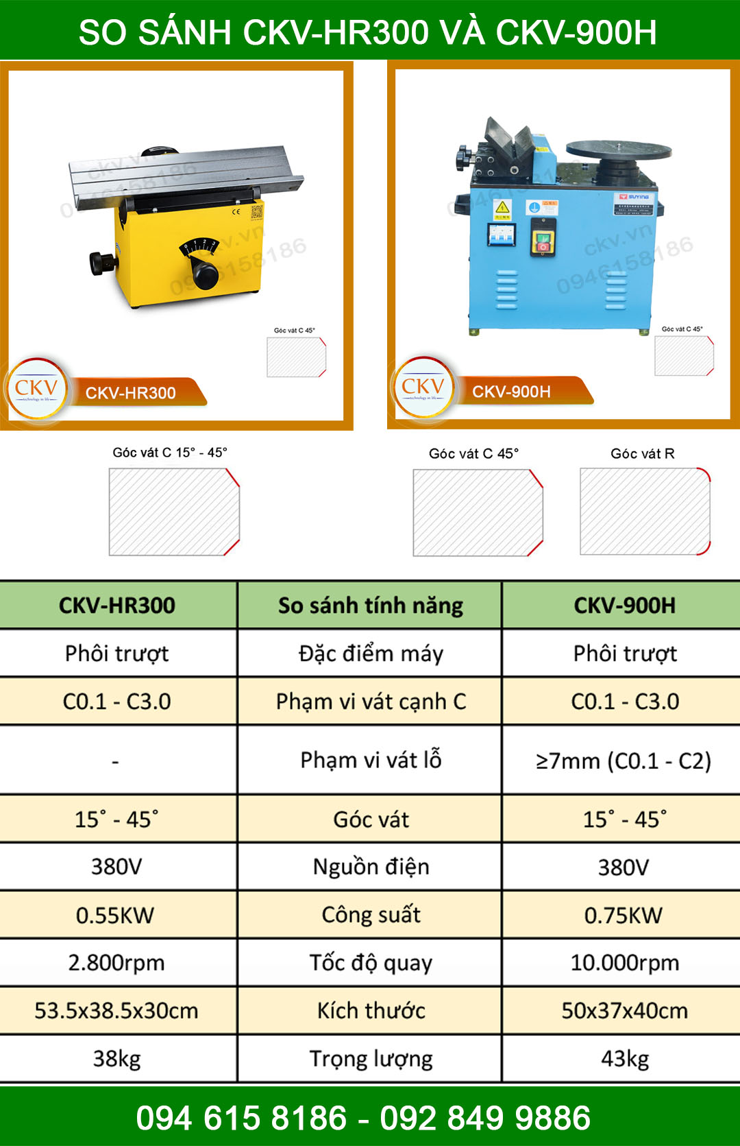 So sánh CKV-HR300 với CKV-900H