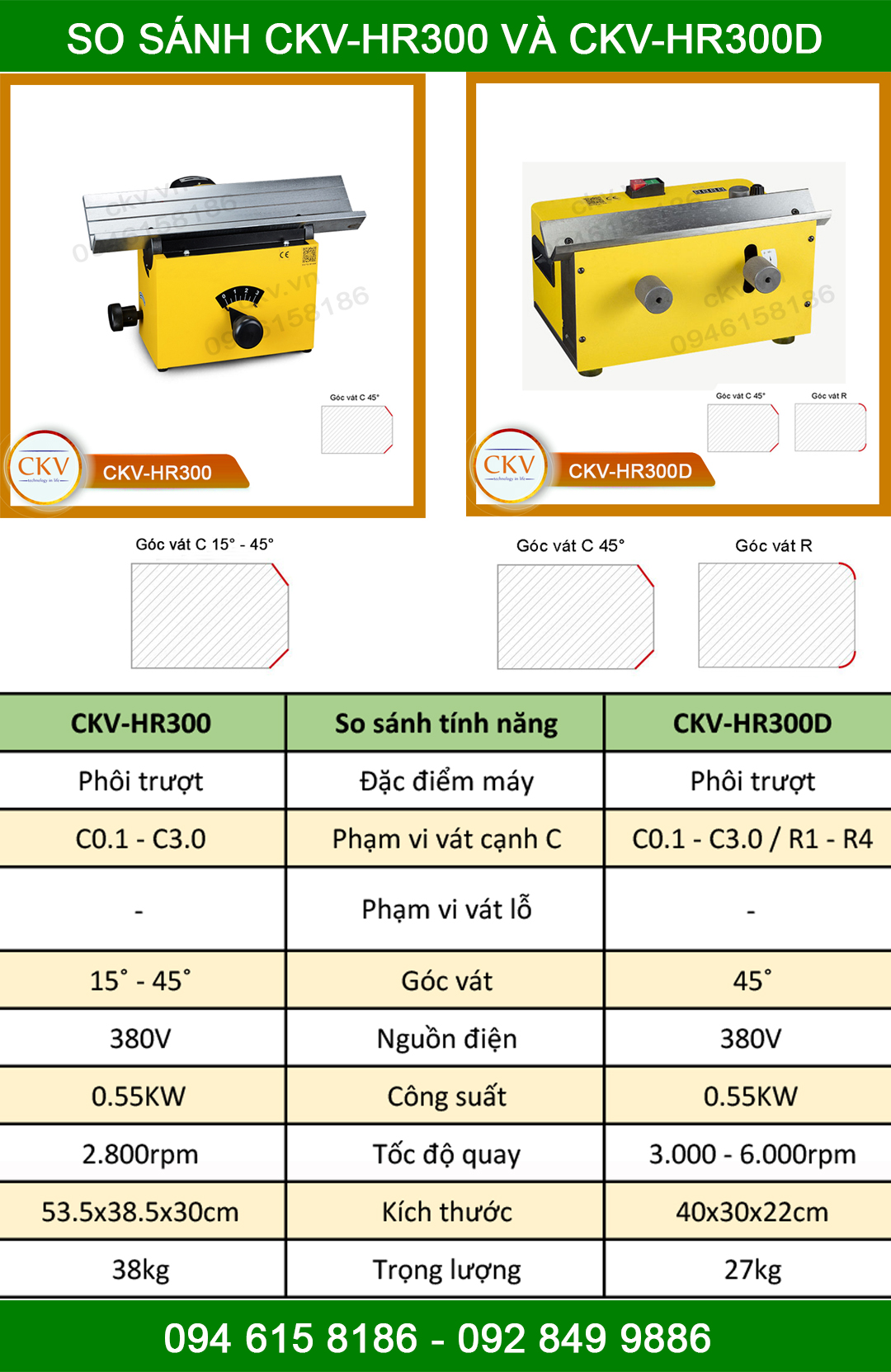 So sánh CKV-HR300 với CKV-HR300D