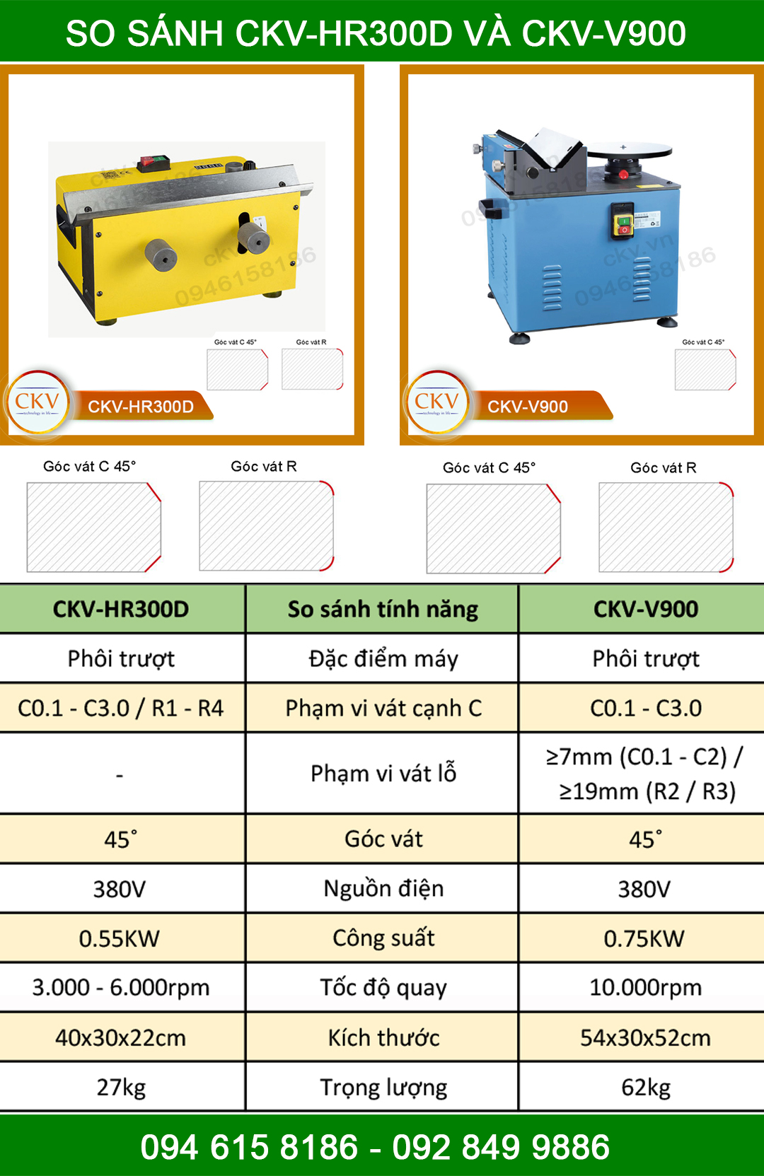 So sánh CKV-HR300D với CKV-V900