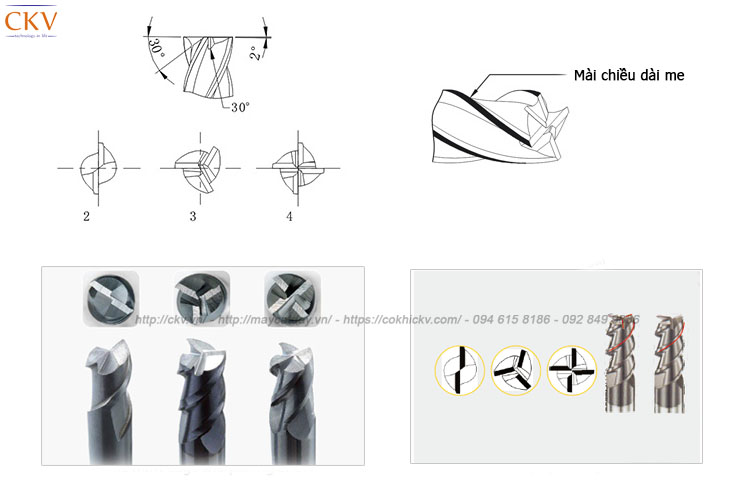 CKV-H6 - Mài dao ngón chuyên dụng