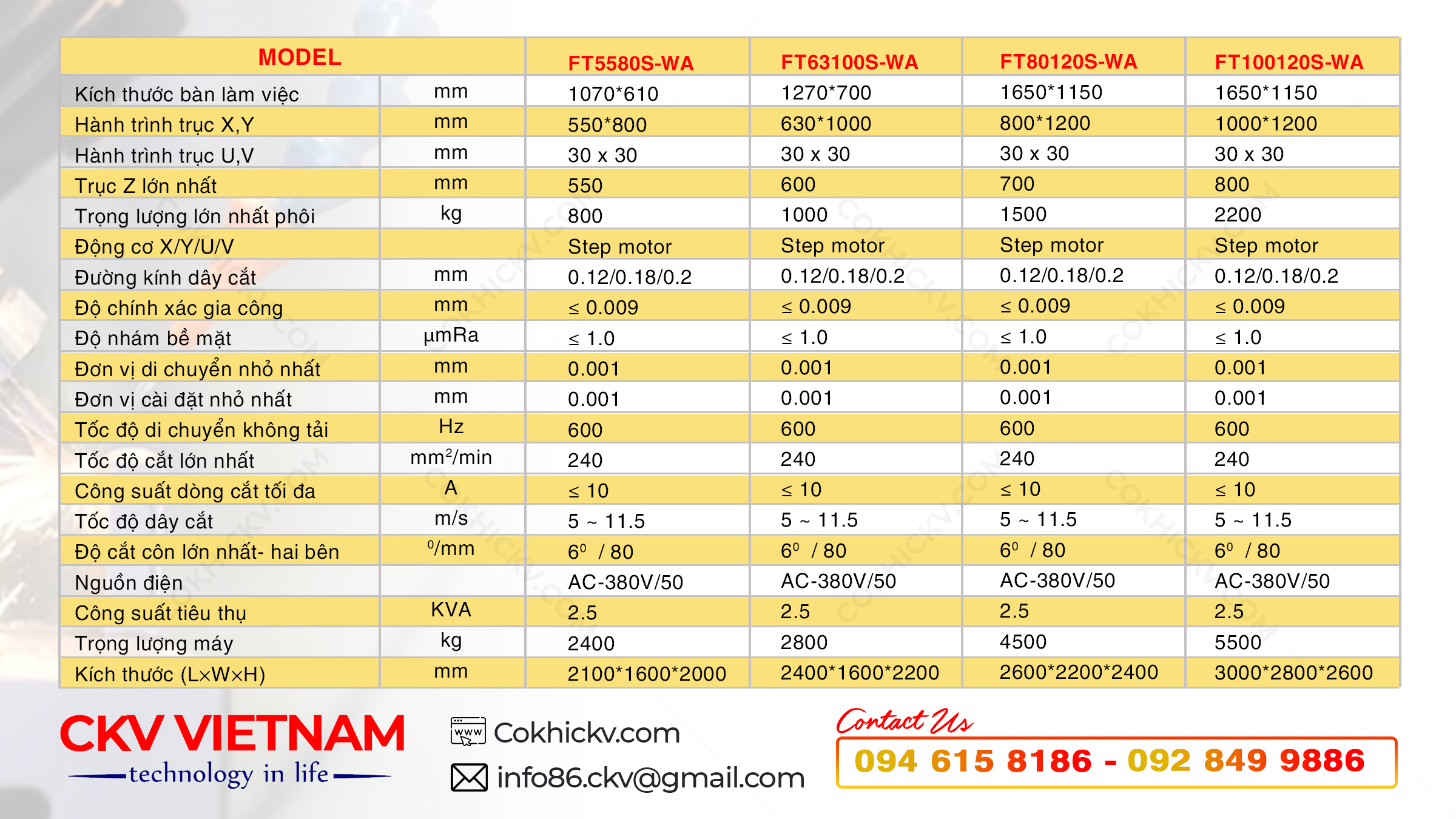 Máy cắt dây CNC thân đặc biệt khổ: 55x80, 63x100, 80x120, 100x120 cm