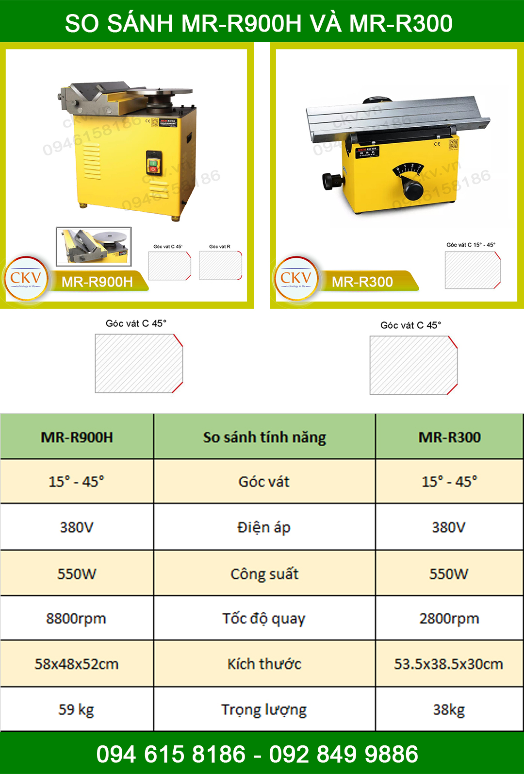 So sánh MR-R300 và MR-R900H