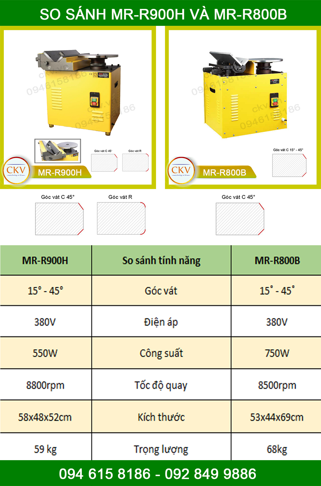 So sánh MR-900H và MR-R800B