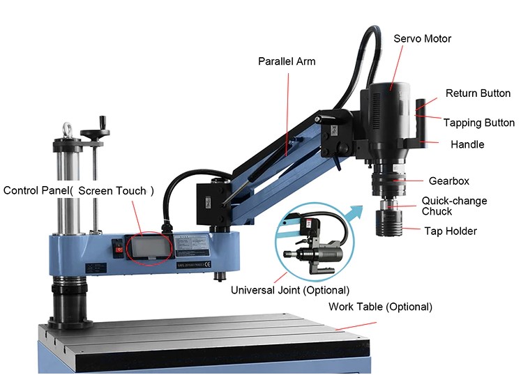 Cấu tạo của máy taro ren điện tay cần cổ xoay